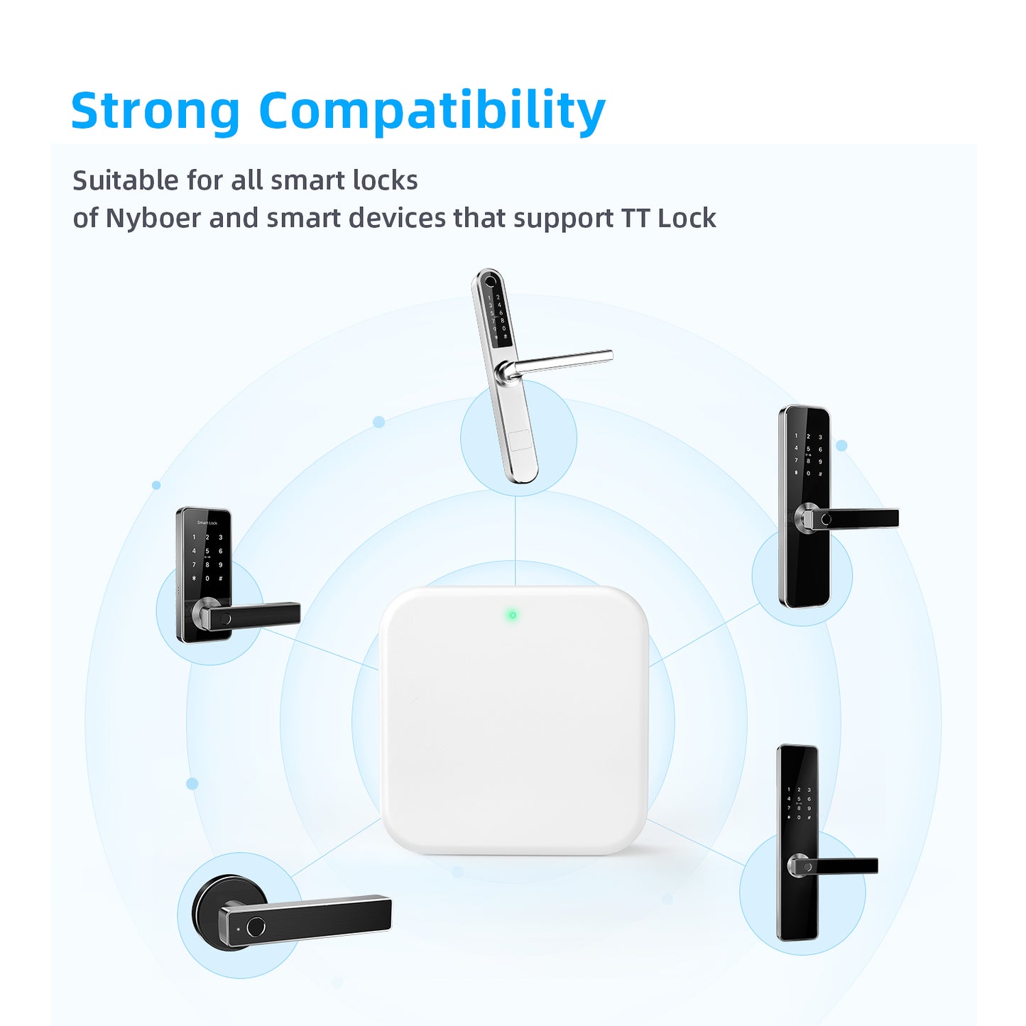 Nyboer WiFi Gateway G2, Remote Control Smart Lock with TTLock App,Work with Alexa and Google Home
