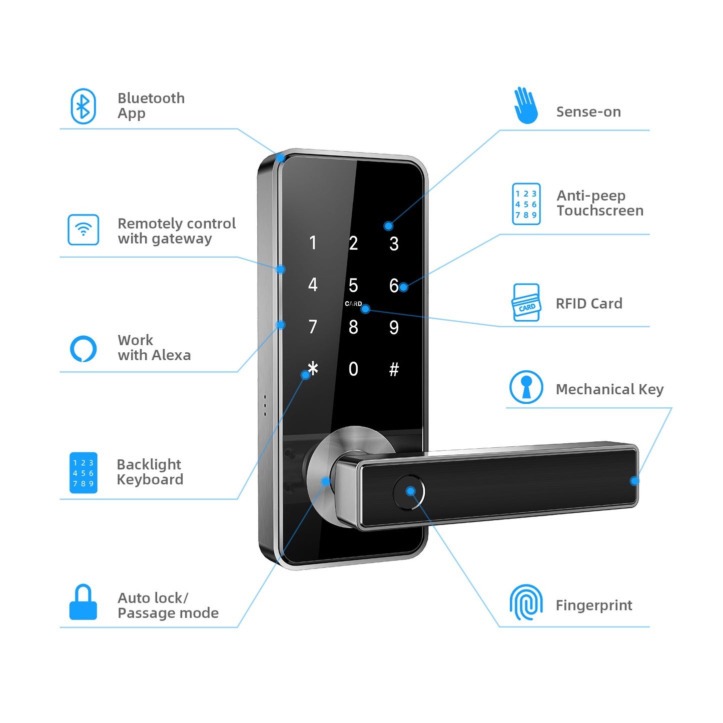 Nyboer Stainless Steel Smart Lock H11B