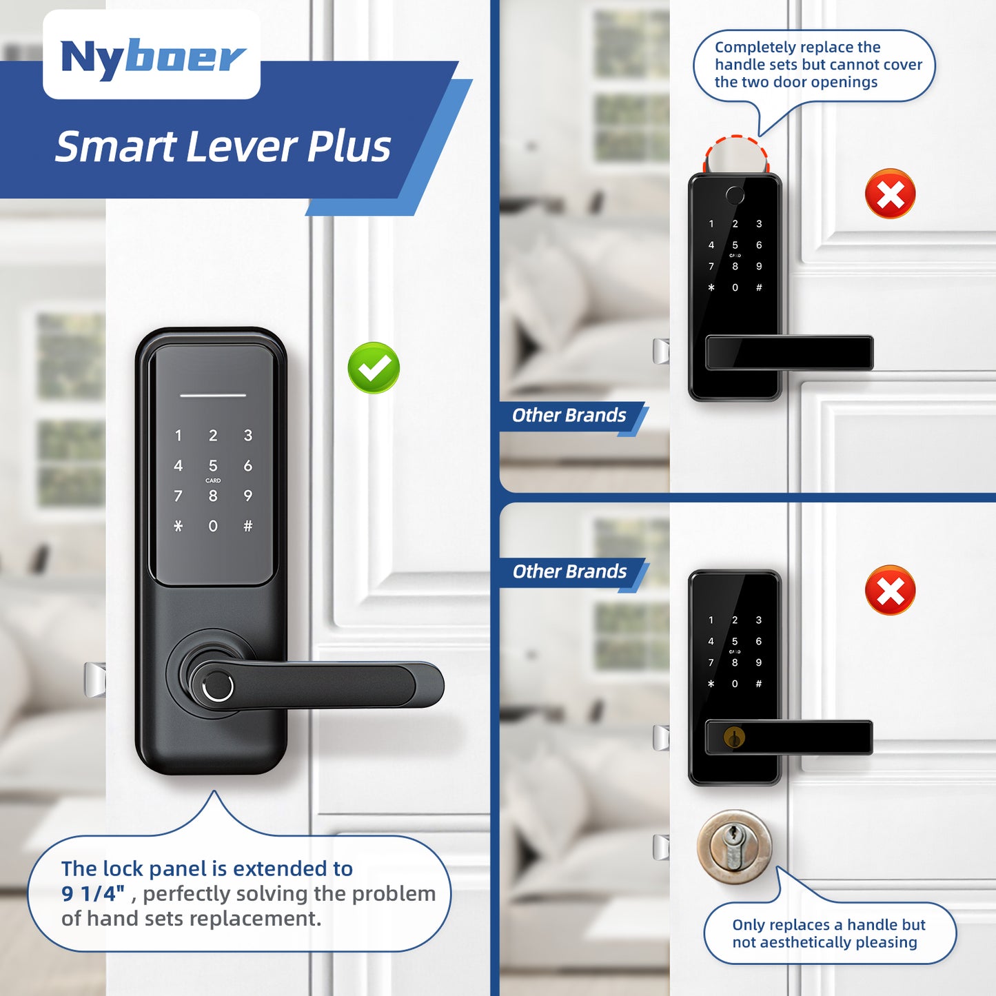 Nyboer Smart Lever Lock H3B Plus
